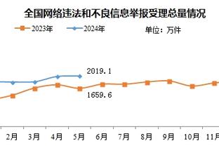 图片报：多特希望冬歇期引进查洛巴，拜仁已退出竞争